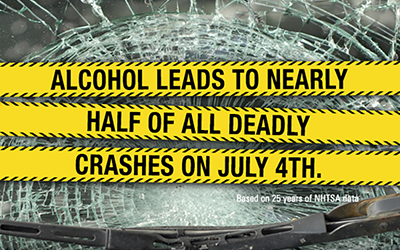 July 4th - Don’t Drink and Drive